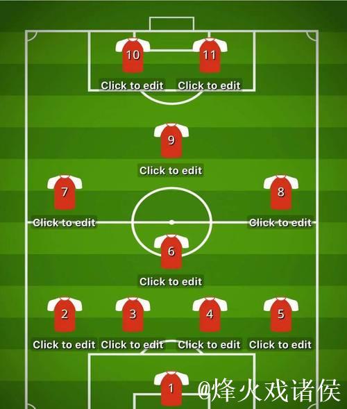 利物浦逐步塑造442阵型，防守待改进但信心增强