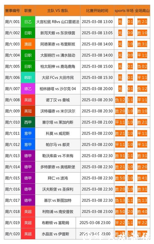 世界杯外围:如何选择可靠的投注网站 世界杯外围:如何选择可靠的投注网站