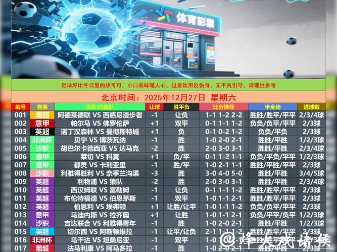 世界杯外围:如何选择可靠的投注网站 世界杯外围:如何选择可靠的投注网站