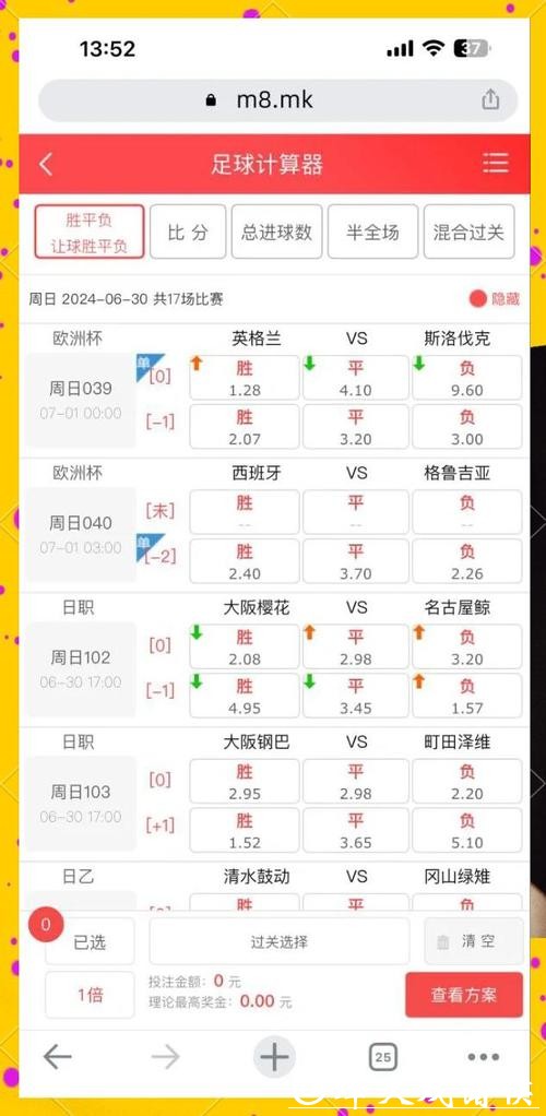 世界杯投注赔率解析与投注指南 世界杯投注赔率解析与投注指南