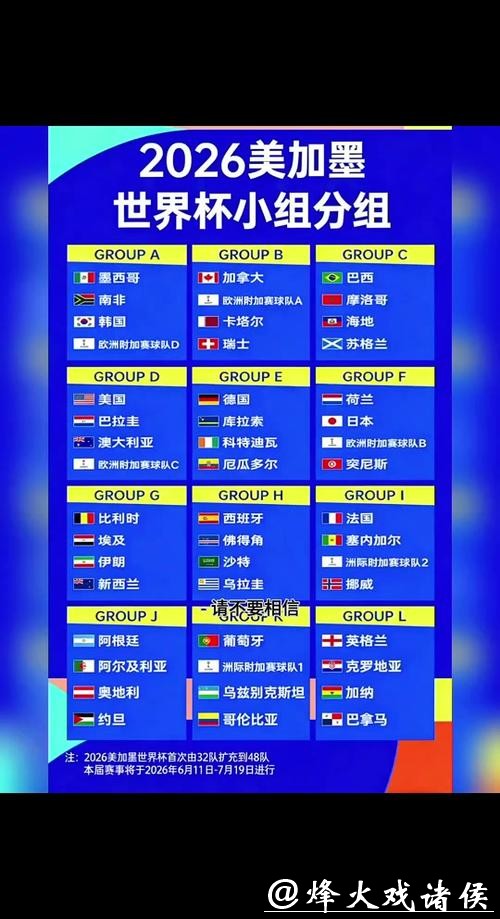 2026世界杯外围:各大洲参赛名额分配情况 2026世界杯外围:各大洲参赛名额分配情况