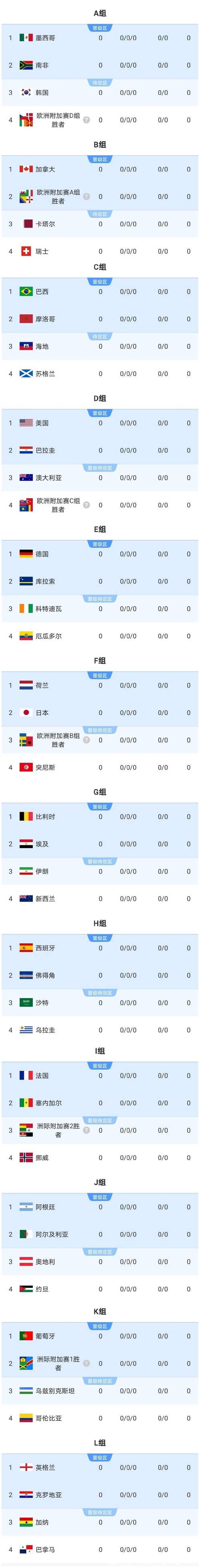 探索2026世界杯下注的心理博弈技巧