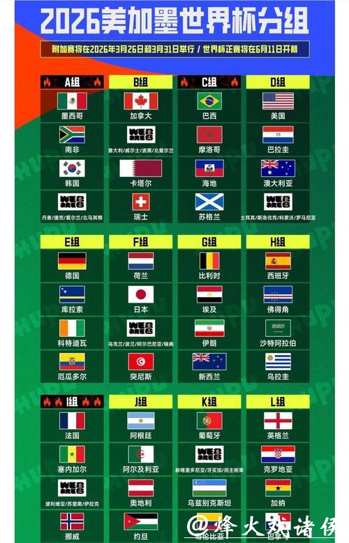 世界杯安全下注平台：全球可信网站排名