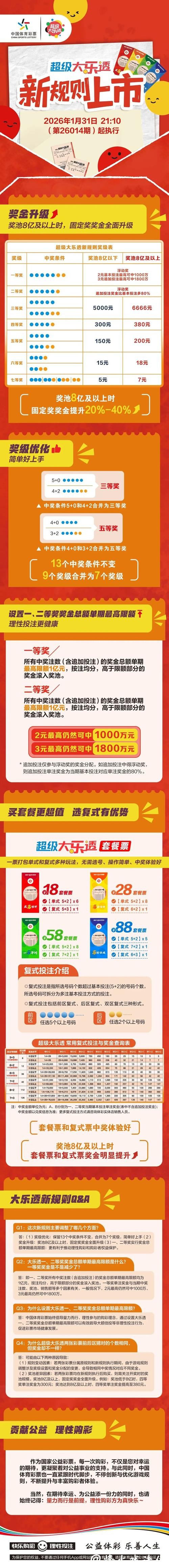 2026世界杯投注规则：专家教你规避风险投注