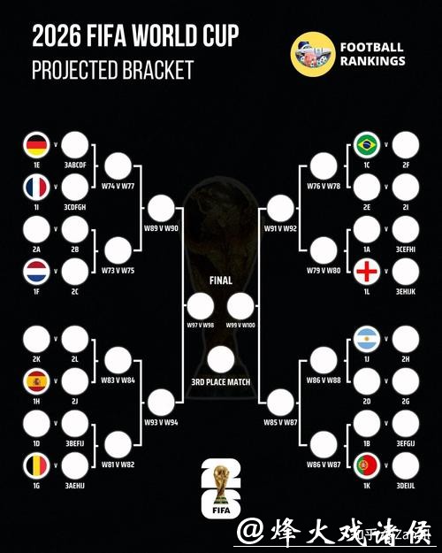 选对2026世界杯买球类型的精准策略