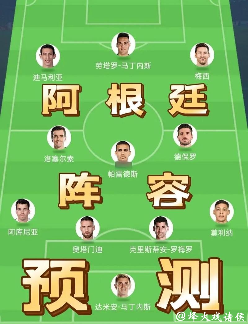 世界杯下注：分析各球队阵容强弱点