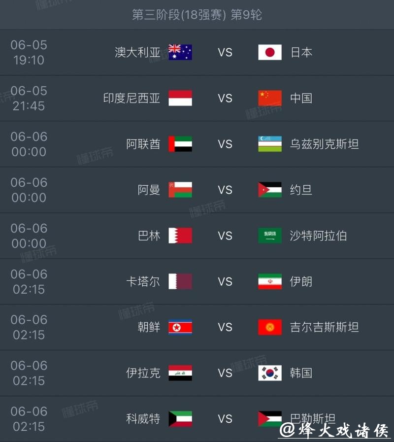 关注热门球队实时2026世界杯比分信息