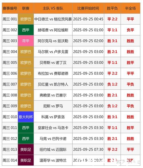 关注热门球队实时2026世界杯比分信息