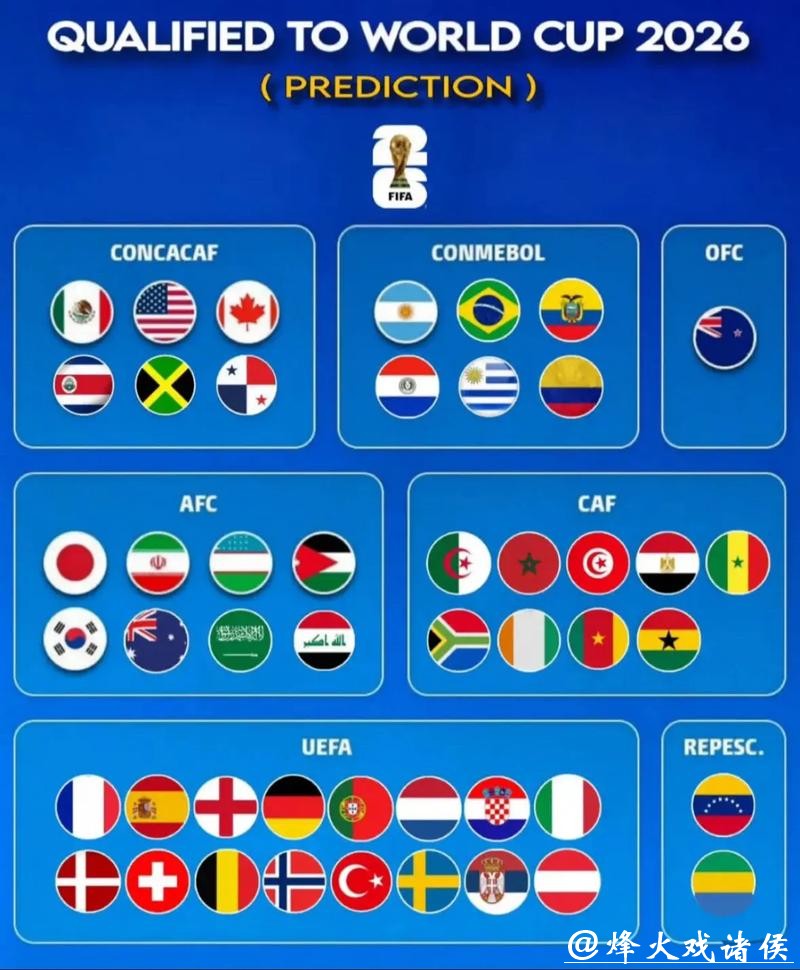 2026世界杯预测：主办国文化对赛事的影响