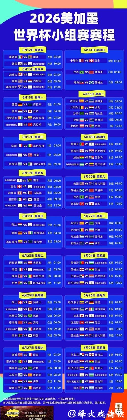 世界杯比分：关注焦点赛事实时推送