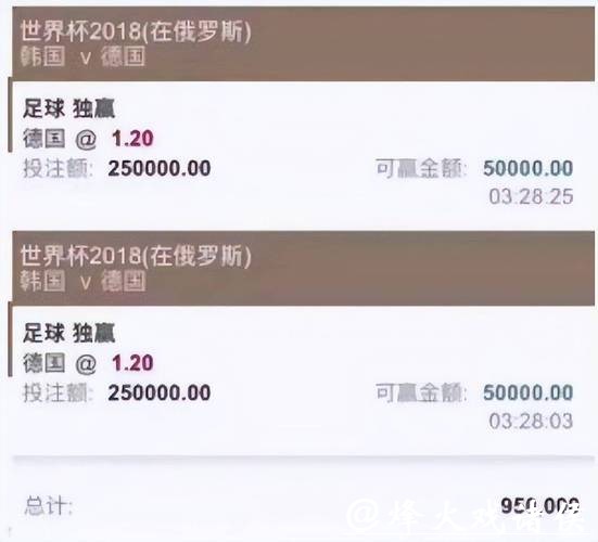 世界杯投注平台玩法种类攻略大全