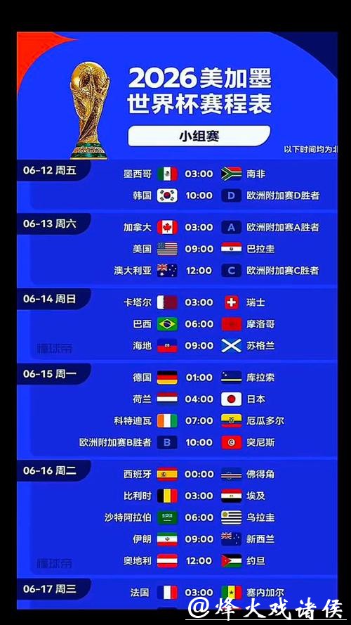2026世界杯比分实时更新平台推荐 2026世界杯比分实时更新平台推荐