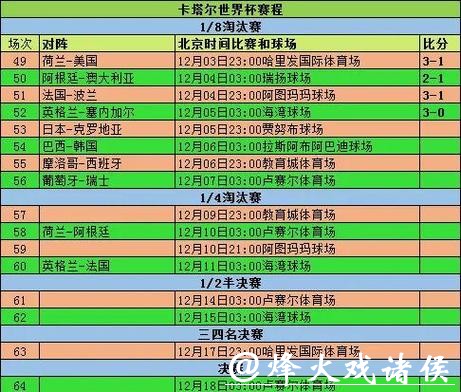 2026世界杯买球：细谈大奖赛与小组赛规则