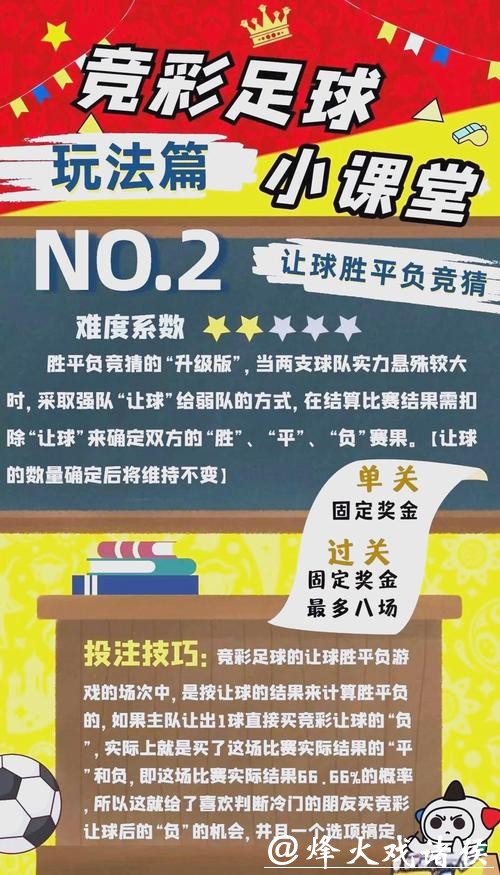 世界杯买球入口:投注技巧与策略介绍 世界杯买球入口:投注技巧与策略介绍