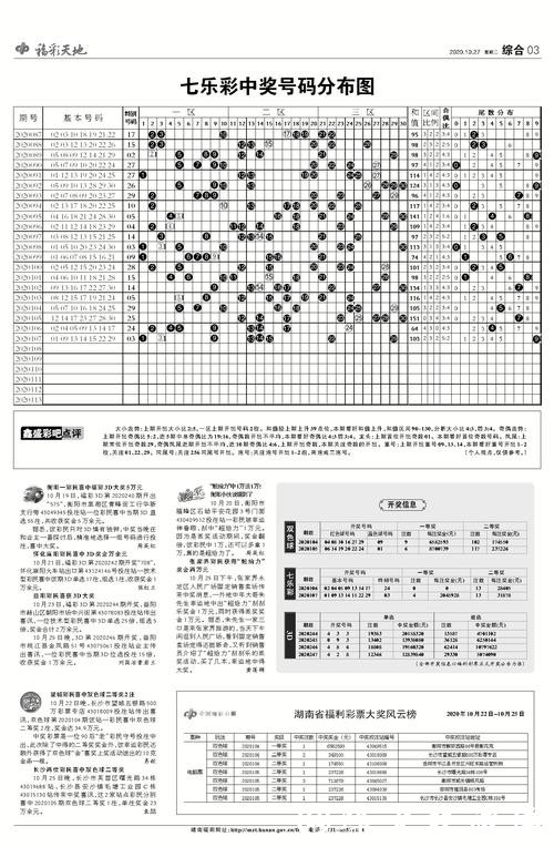 世界杯下注中奖概率如何提高指南