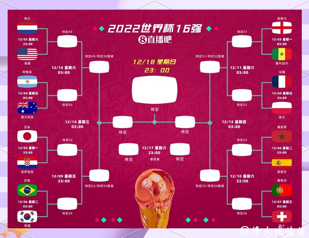 世界杯比分差距如何影响比赛走势 世界杯比分差距如何影响比赛走势