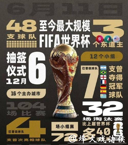 2026世界杯直播:顶级对决一网打尽 2026世界杯直播:顶级对决一网打尽